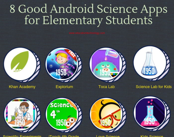 Aplikasi Android untuk mempelajari ilmu pengetahuan dan teknologi