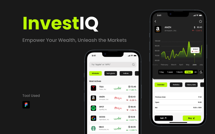 Aplikasi investasi saham yang menyediakan fitur simulasi investasi