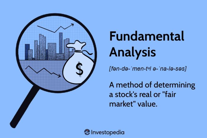 Analisis Fundamental Saham Untuk Pengambilan Keputusan