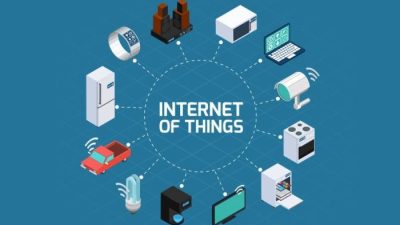 Pengaruh internet of things terhadap kehidupan sehari-hari di masa depan