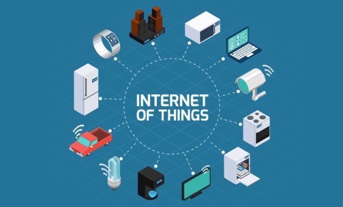 Pengaruh internet of things terhadap kehidupan sehari-hari di masa depan