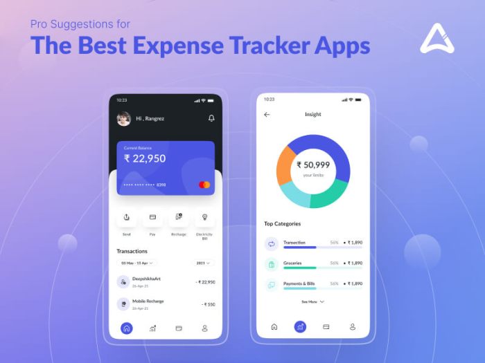 Expense tracker techindroid expenses