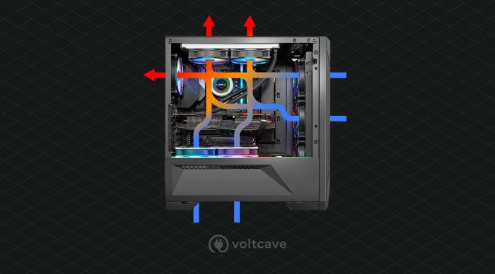 Case PC gaming terbaik dengan fitur noise reduction dan aliran udara yang optimal