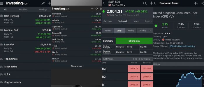 Aplikasi investasi saham dengan fitur analisis saham yang lengkap