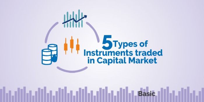 Mengenal Jenis-Jenis Saham Di Pasar Modal