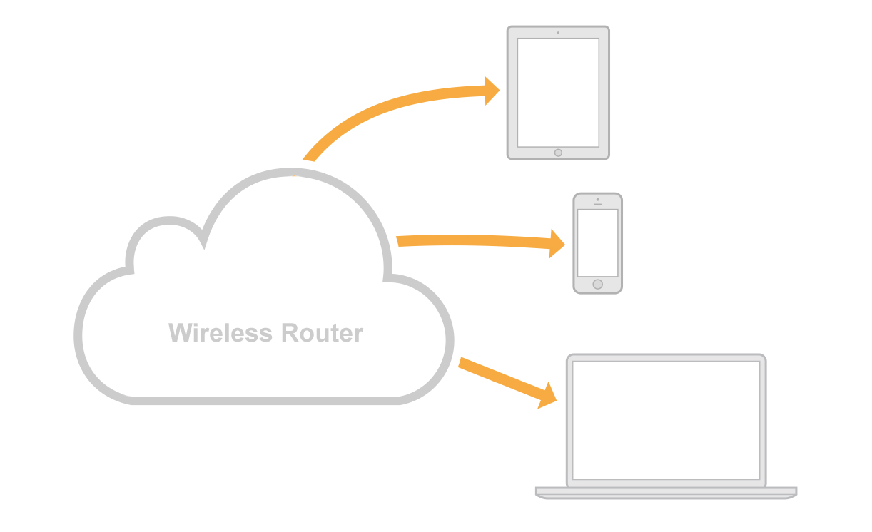 Cyber hackers firewall