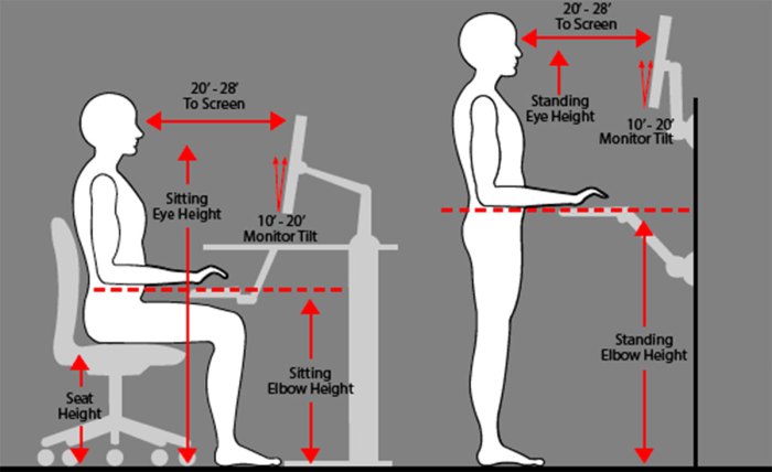 Meja PC gaming dengan desain ergonomis untuk postur tubuh yang baik