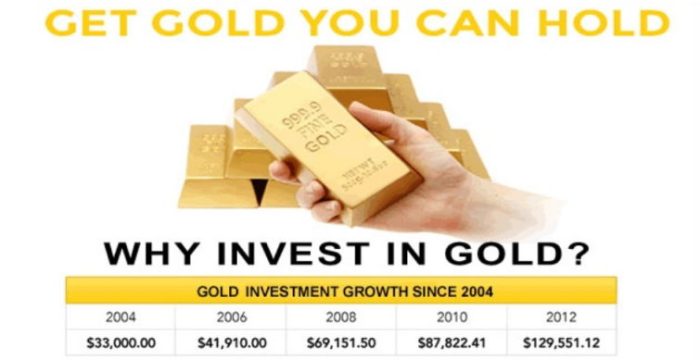 Gold good investment