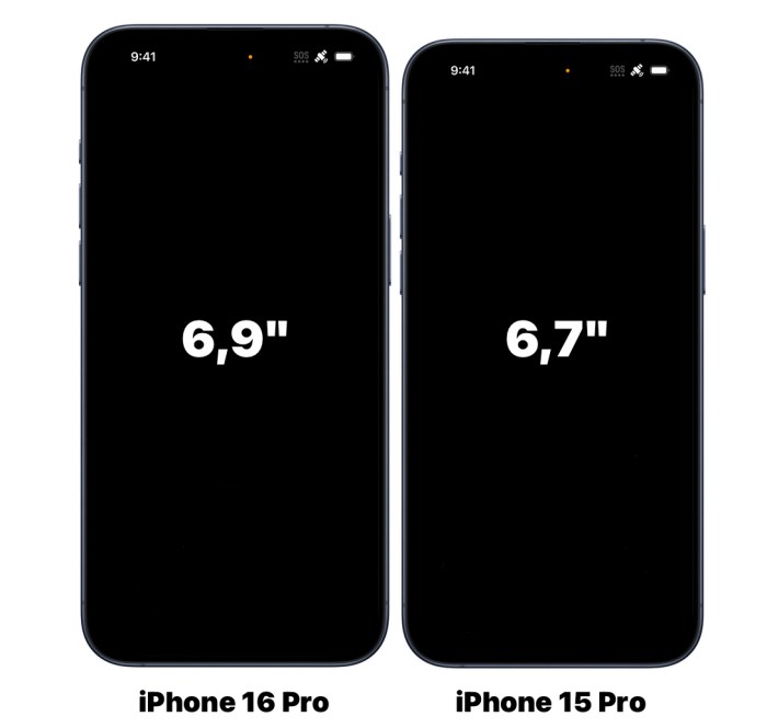 Apakah iPhone 16 lebih baik dari iPhone 15 Pro Max secara signifikan?