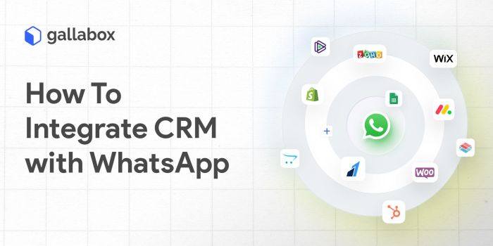 Aplikasi CRM yang terintegrasi dengan WhatsApp