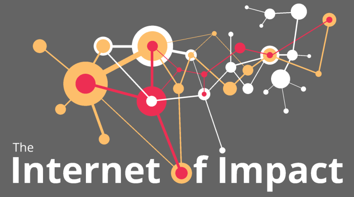 Dampak internet terhadap perekonomian global sejak awal kemunculannya