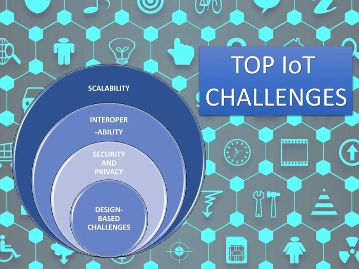 Apa saja tantangan dalam mengimplementasikan IoT?