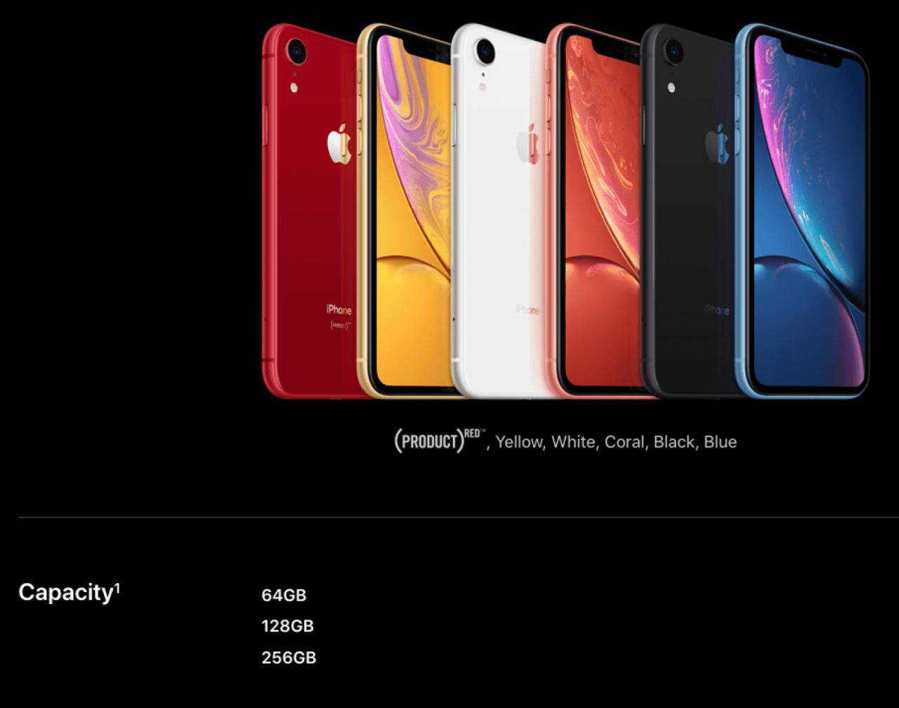 IPhone mana yang terbaik untuk penyimpanan besar?