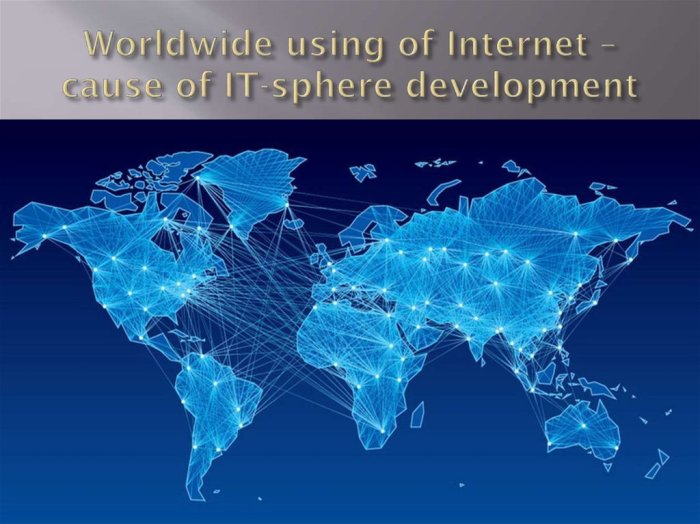 Dampak internet terhadap perekonomian global sejak awal kemunculannya