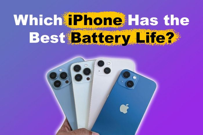 Poor smartphones macrumors