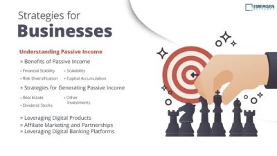 Strategi membangun passive income jangka panjang dan sustainable