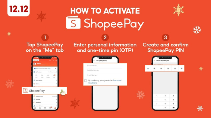 Apakah Shopee PayLater aman digunakan untuk transaksi online?