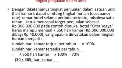 Tutorial menghitung 10% dari harga jual satu juta rupiah