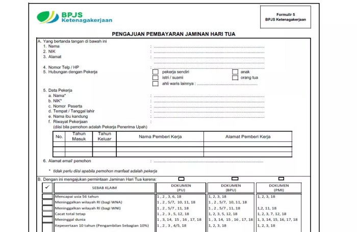 Cara pencairan JHT BPJS Ketenagakerjaan