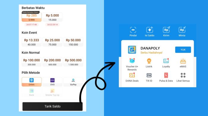 Aplikasi penghasil saldo dana tanpa minimal penarikan