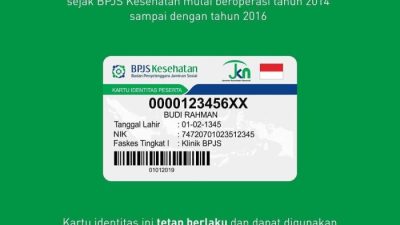 Bagaimana cara memperbarui data kepesertaan bpjs kesehatan secara online