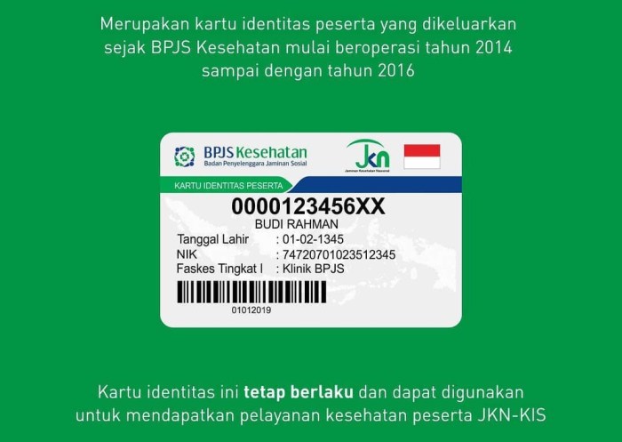 Bagaimana cara memperbarui data kepesertaan bpjs kesehatan secara online