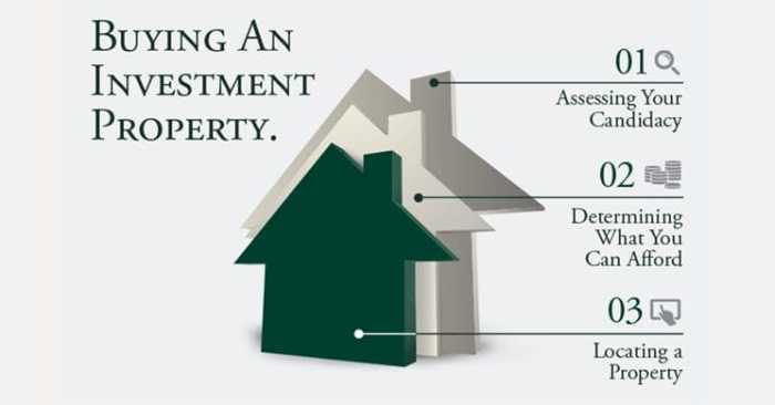 Tips memilih lokasi properti investasi yang potensial dan menguntungkan