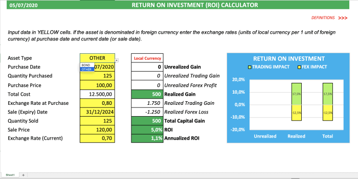 Investasi dan return on investment (ROI) dalam proyek otomatisasi