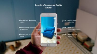 Studi kasus penerapan augmented reality dalam meningkatkan penjualan produk ritel