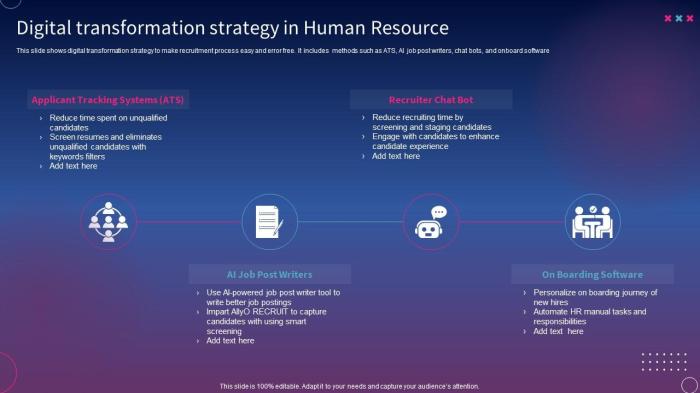 Strategi pengembangan SDM menghadapi transformasi digital di sektor industri