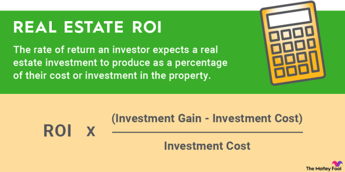 Menghitung ROI investasi properti dan prediksi keuntungannya