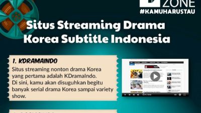 Website download film korea subtitle indonesia lengkap