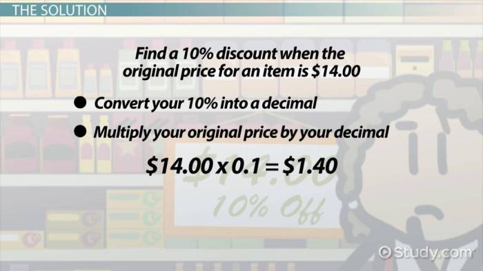 Discount calculate formula price rate original