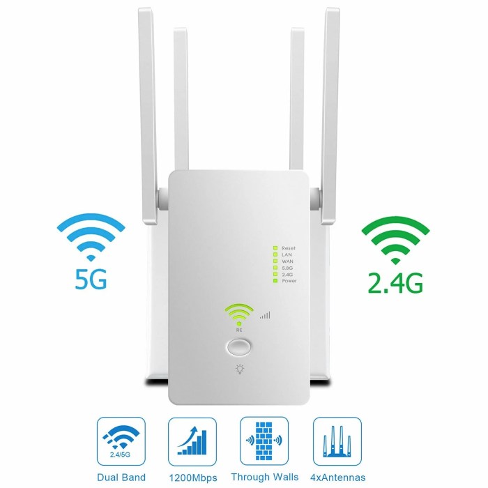 Cara setting repeater wifi untuk memperluas jangkauan sinyal