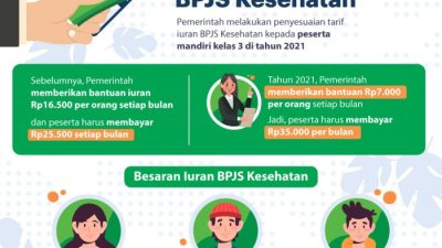 Berapa besaran santunan bpjs ketenagakerjaan untuk penyakit akibat kerja