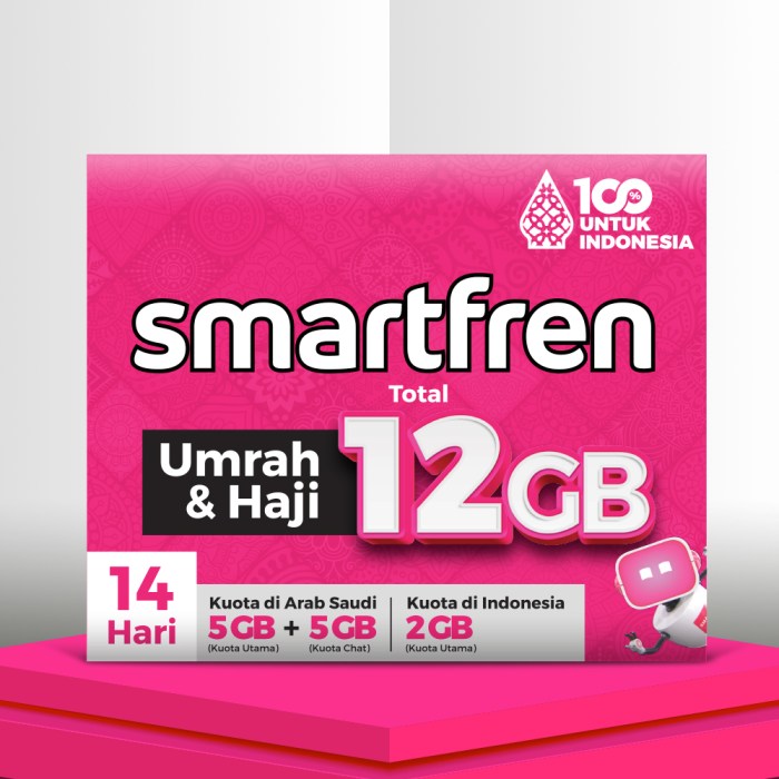 Bagaimana cara aktivasi kartu smartfren 4g lte yang baru dibeli