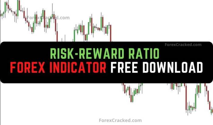 Menghitung risk reward ratio yang tepat dalam trading forex