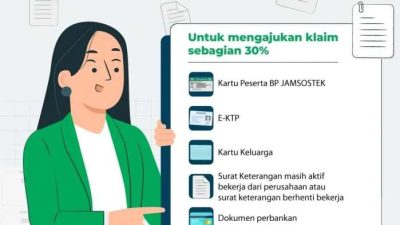 Cara klaim jaminan hari tua bpjs ketenagakerjaan tanpa kantor