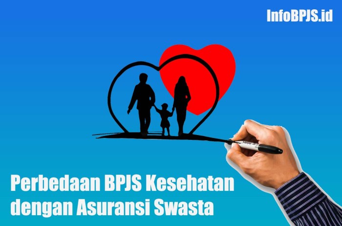 Apakah BPJS Kesehatan menanggung biaya pengobatan alternatif?