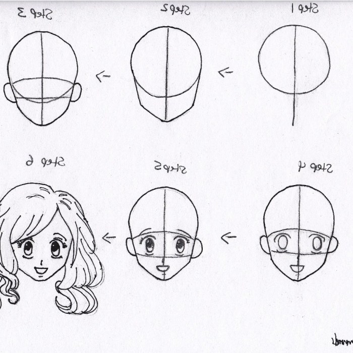 Tutorial menggambar manga untuk pemula langkah demi langkah