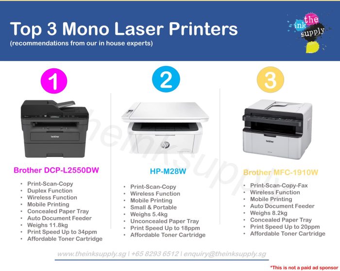 Perbandingan harga dan spesifikasi printer laser monochrome untuk kantor rumahan